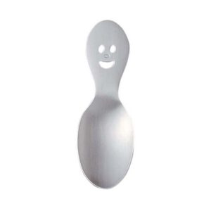 import placeholder for 8522